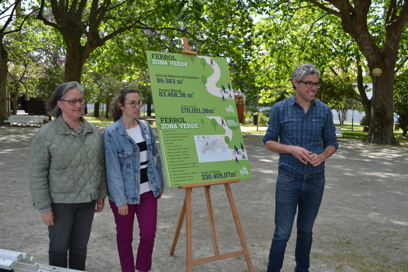 Presentación do proxecto Ferrol Verde