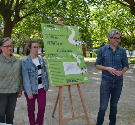 Presentaci&oacute;n do proxecto Ferrol Verde